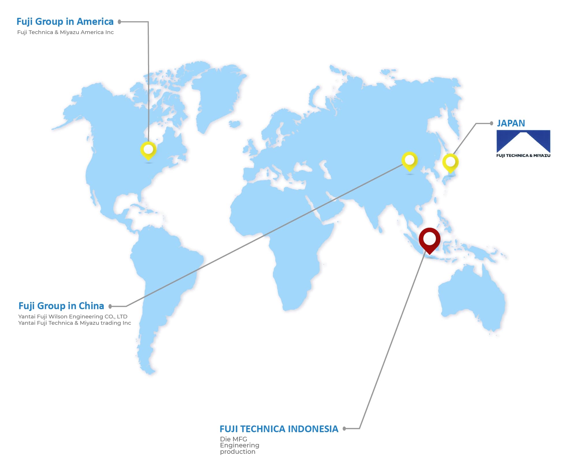 global-network-lg global-network-lg